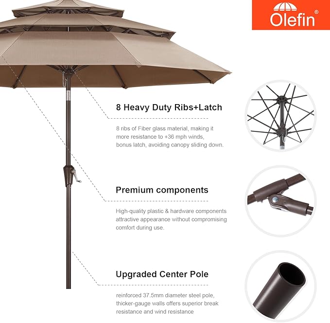 MASTERCANOPY 9ft 3-Tier Olefin Patio Umbrella with Tilt Crank, 5-Year-Non-Fading Canopy & 8 Fiberglass Ribs for Deck, Patio, and Garden, Peacock Blue