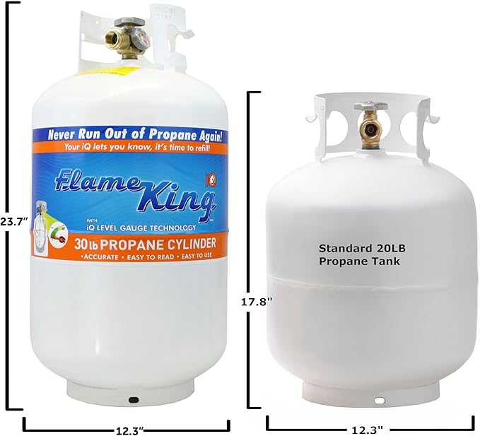 Flame King YSN330 30lb Steel Propane Tank Cylinder with Gauge and OPD Valve for Grills and BBQs, Camping, Fishing, & Outdoor Activities, White