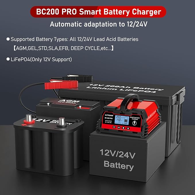 LVYUAN 20A 12V/24V Battery Charger, Smart Car Battery Charger with Trickle Charger, 12V LiFePO4 Charger,Car Battery Maintainer with LCD Display, Suitable for Trucks,AMG,Motorcycles