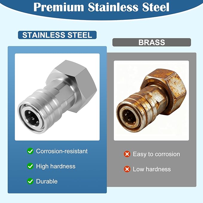 2 Pcs Garden Hose Quick Connect with Pressure Washer Nozzle Tips – Converts 3/4" GHT to 1/4" Quick Connect, Leak-Proof & Durable for Easy Watering Flowers and Plants or Outdoor Cleaning