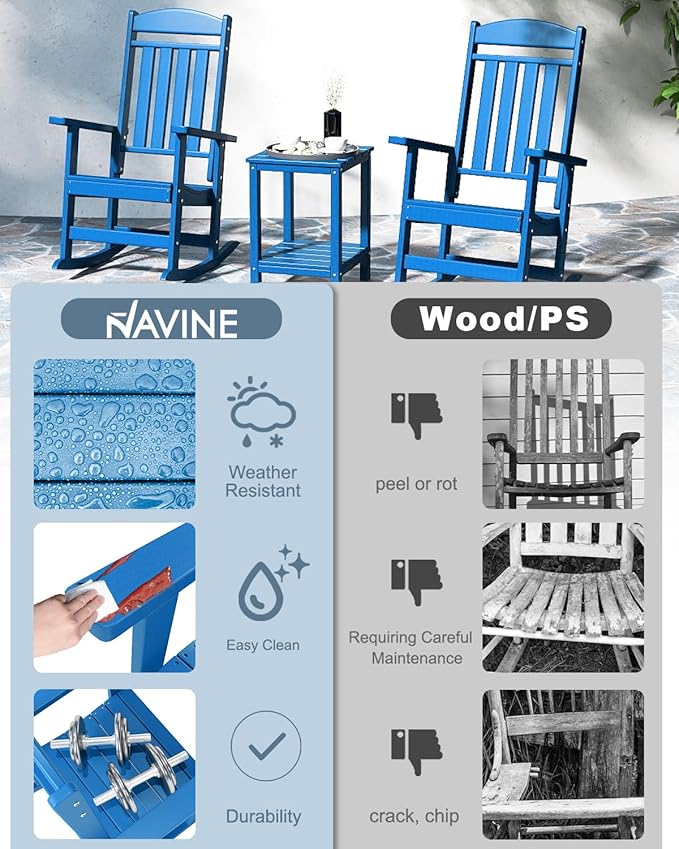 Outdoor Rocking Chairs Set of 4, Oversized High Back Patio Rocking Chairs, All Weather Porch Rocking Chairs for Outside. Pacific Blue