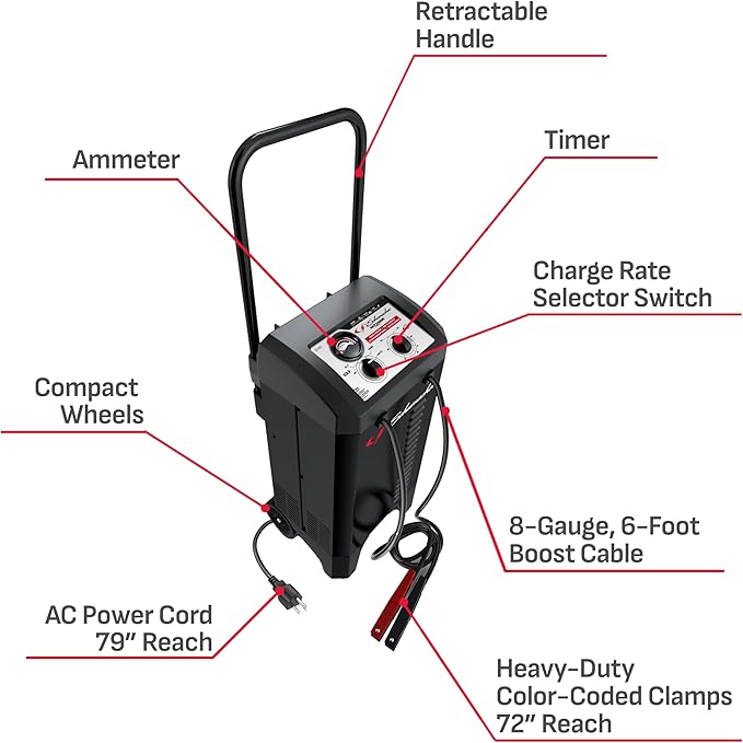 Schumacher Electric Wheeled Manual 6A Car Battery Charger and 150A Engine Starter, 2-in-1 Solution, 25A Boost, for 12V Power Sport, Automotive, and Marine Batteries, SC1437