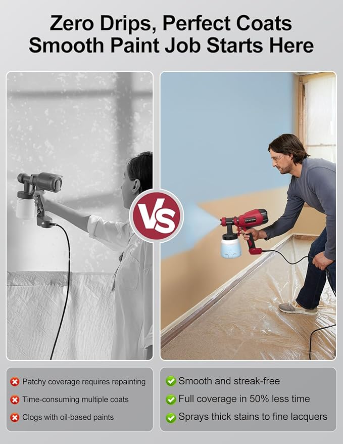 HVLP Paint Sprayer, Electric Spray Paint Gun, 3 Modes & 4 Barss Nozzles, with Cleaning & Blowing Joints, Variable Flow Control, for Doors, Fences, Furniture, Wall, Cabinet, Garden Chairs, etc.