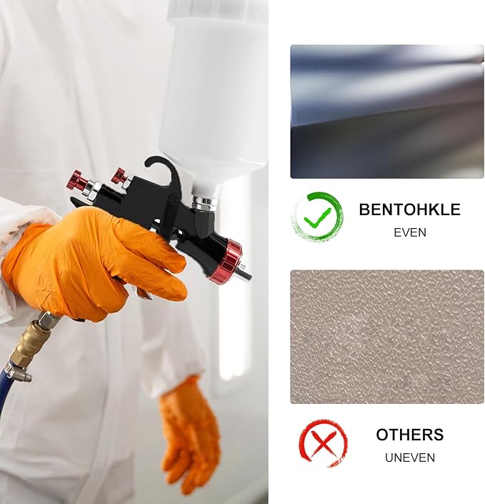 R500 LVLP Air Spray Gun Car Paint Gun Sprayer with 1.3/1.7/2.0mm Nozzles & Air Regulator, Professional Paint Guns Automotive Paint Gun for Car, Houses, Furniture, Varnish and Top Coat