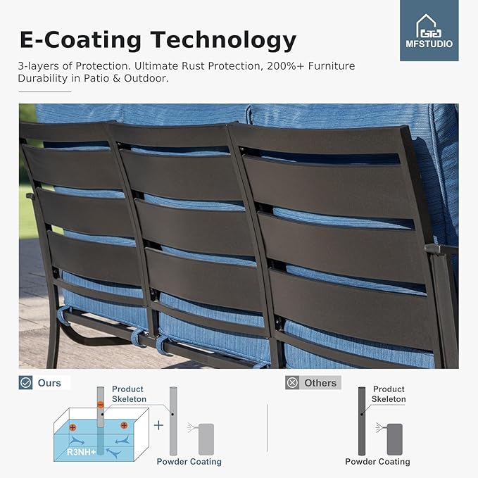 MFSTUDIO 4 Pieces Patio Conversation Set, 5 Seats Metal Patio Furniture Sets with 1 x 3-Seat Sofa, 2 Single Chairs,1 Coffee Table, All Weather Patio Sets with 5.75inch Peacock Blue Cushion for Garden
