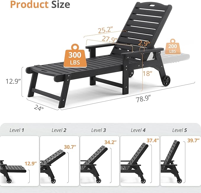LUE BONA Outdoor Chaise Lounge, 79'' Oversized HDPS Chaise Lounger, 5 Positions Adjustable Lounge Chairs, Pool Lounge Chair with Wheels for Poolside, Backyard, 3 Year Warranty, Black