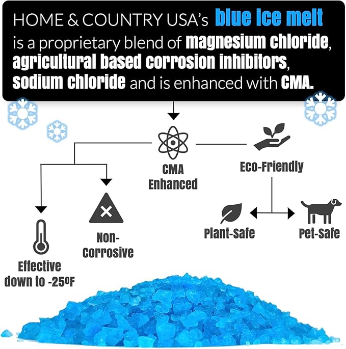 Peach Country Blue Ice Melt -25°F Effective, Pet Safe Eco-Friendly De-Icer, Fast-Acting Granules for Driveways, Walkways & Entryways, 8 lb Pail