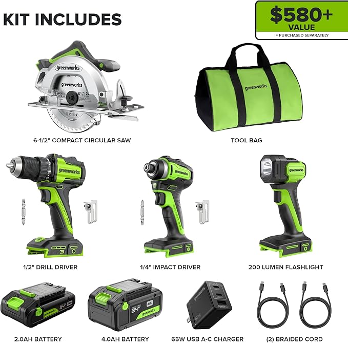 GREENWORKS 24V (4-TOOL) Combo (1/2” Drill + 1/4” Impact Driver + 6.5” Circular Saw + 200Lm Flashlight), 4.0Ah + 2.0Ah Batteries (24,000mAh Power Bank), (2) Braided Cables, 65W Rapid Charger