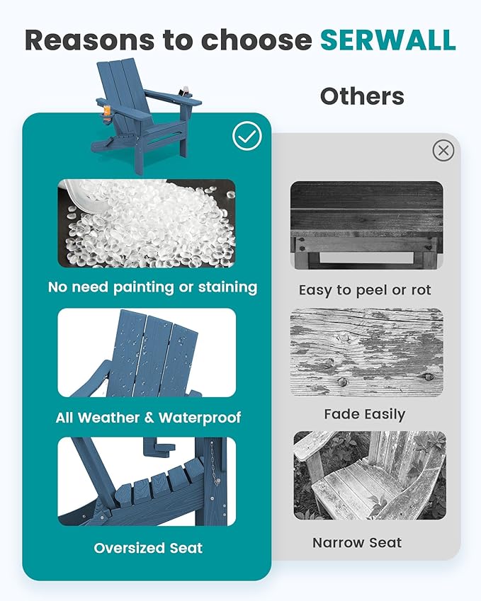 SERWALL Modern Folding Adirondack Chair Set of 6, Weather Resistant Outdoor Adirondack Chair with Dual Cup Holders, HDPE Fire Pit Chairs for Patio Lawn Garden, Blue