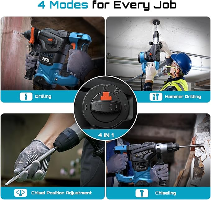 Seesii Powerful Rotary Hammer Drill: 13 Amp 6J Power, 1-1/4" SDS-Plus Demolition Rotary Hammer for Concrete, 4-in-1 Multi-Function Tool with Safety Clutch & Vibration Control for Home and Pro Projects