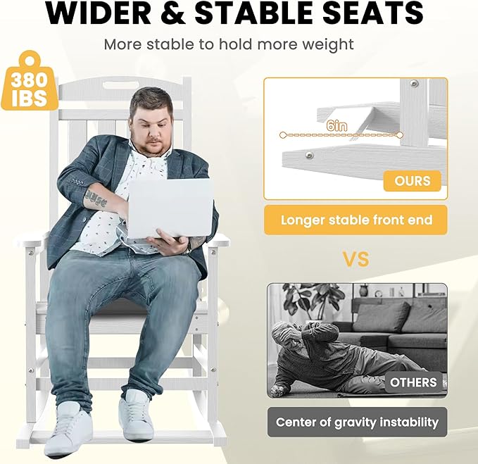 LOUNZY Outdoor Rocking Chair with Footboards Set of 4, HDPE Rocking Chair Patio Porch Rocker with 380lbs Support for Adult, White