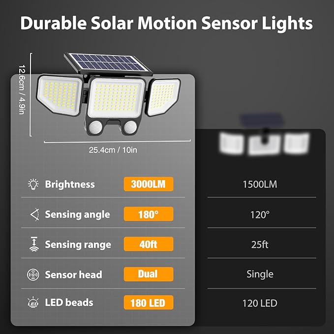 Onforu Solar Lights Outdoor, 3000LM 180 LED Motion Sensor Flood Lights with Remote Control, 3 Modes, IP65 Waterproof Security Lights for Yard, Pathway, Garden, Pool, Garage, 2 Pack