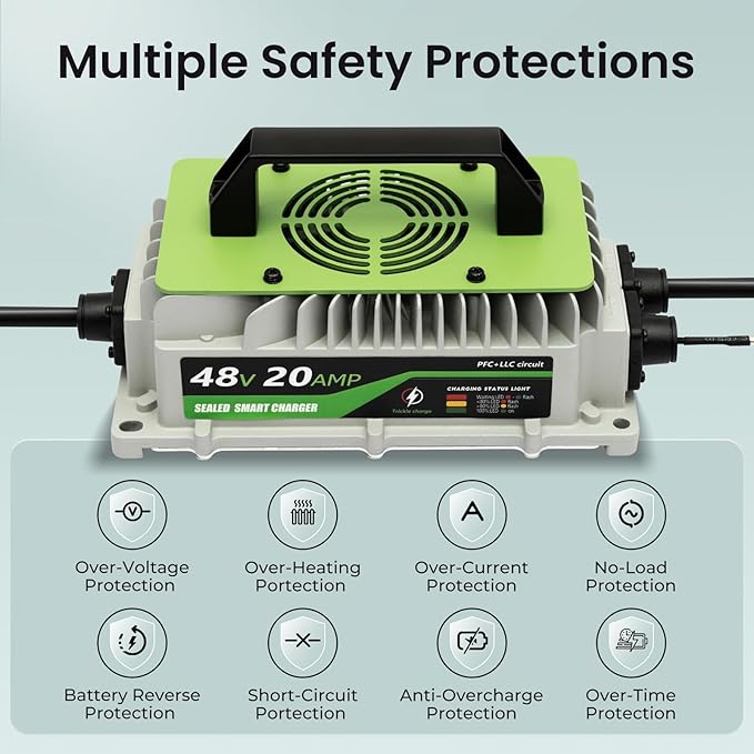 20 AMP 48 Volt Golf Cart Battery Charger 48V Lithium Battery Charger LiFePO4 Charger for Club Cars RVs Boats Cars Forklift Truck 1000W IP65 Waterproof with Cooling Fan 2 Connectors