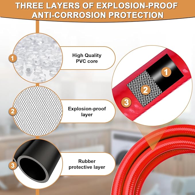 Cenipar 6 Feet Rubber Washing Machine Hoses with 90 Degree Elbows Burst Proof (Pack of 2) For Hot and Cold Water 3/4" NPT Connection Water Supply Lines for All Washing Machine
