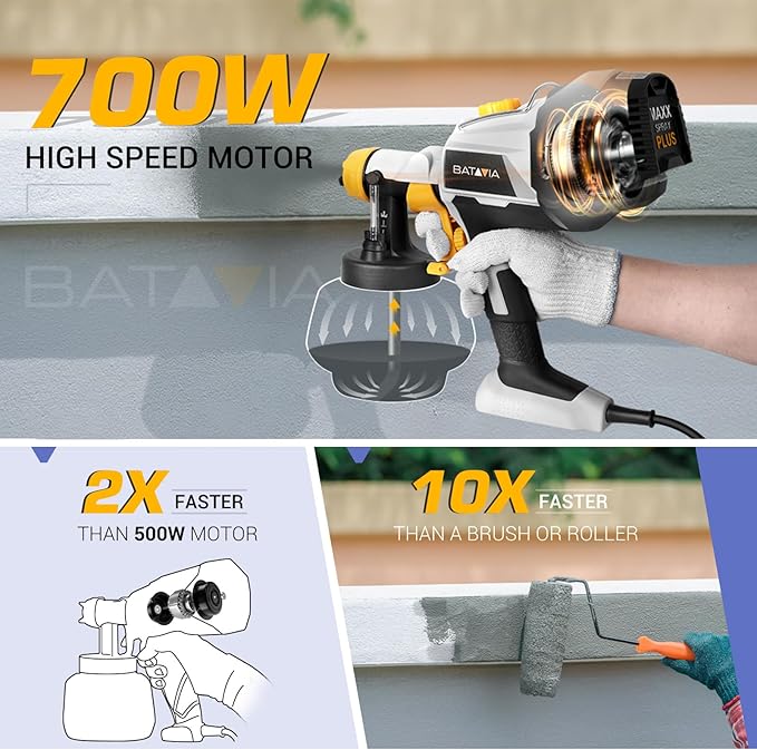 Upgraded Paint Sprayer, BATAVIA 700W Power HVLP Electric Spray Paint Gun, 1200ML, 4 Nozzles, 3 Patterns, Paint Gun for House Painting, Home Interior and Exterior, BSG0082 (High Speed Motor)