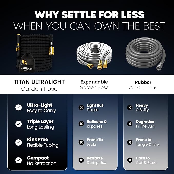 TITAN Flexible Garden Hose 7FT – Ultra Lightweight, Heavy Duty Water Hose with Brass Fittings & Jet Nozzle – Kink-Free, Non-Expanding, Durable Fabric Hose for Yard, Lawn, Car Wash, Outdoor Use