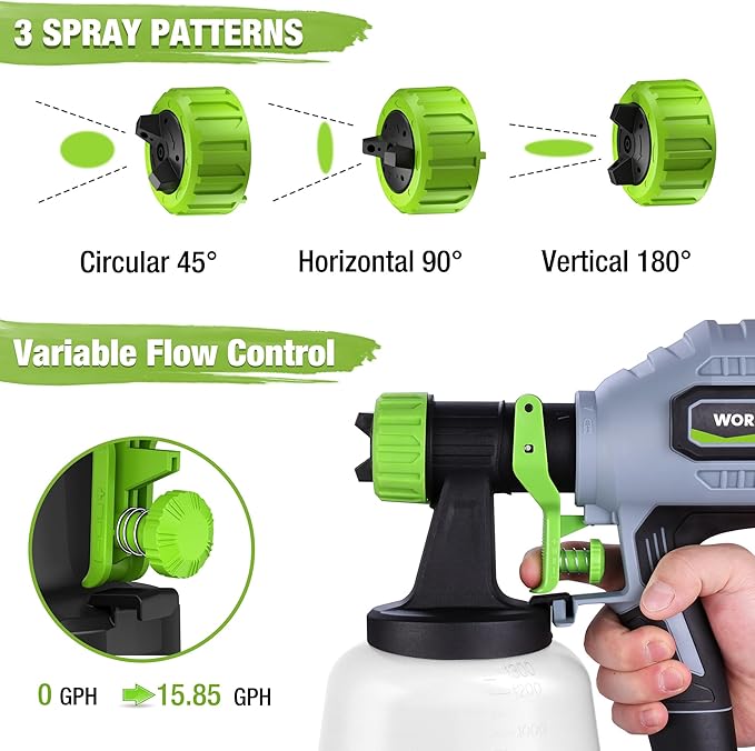 WORKPRO Paint Sprayer, 600W HVLP Spray Paint Gun with 4 Nozzles, 3 Spray Patterns & Adjustable Flow, 44 fl.oz (1300ml) Container, Paint Gun for Furniture, Cabinets, Fence, Walls, Doors, DIY Projects