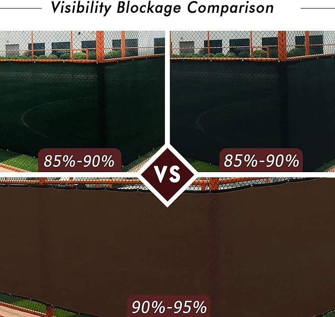 UPGRADE Privacy Fence Screen 6'x1' Brown Outdoor 90% Visibility Blockage 170 GSM Mesh Shade Cover Panels for Backyard,Balcony,Home Decoration with Zip Ties,Customized Avaliable