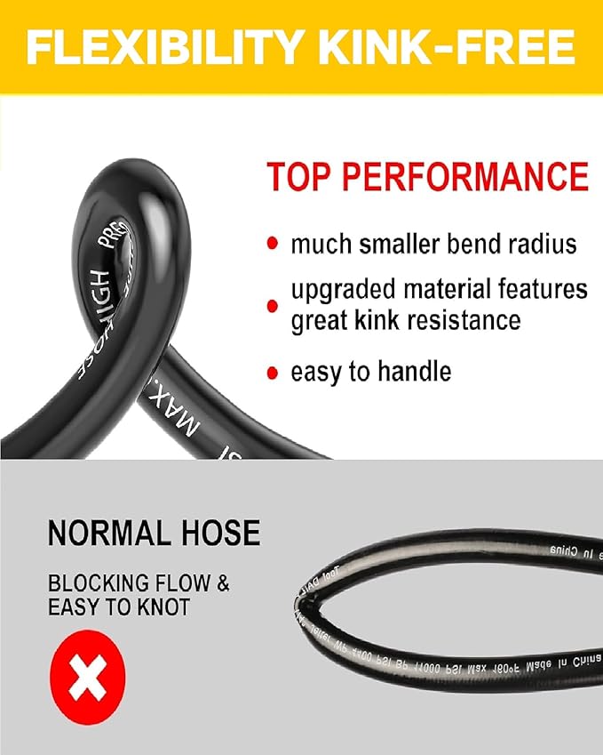 POHIR 100ft Pressue Washer Hose 4000 PSI, High Power Washing Hose, Replacement Hose with M22 Extension Adapter and 4pcs M22 14mm to 3/8 Quick Connect