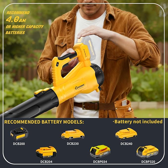 Brushless Leaf Blower Compatible with Dewalt Battery 20V MAX, 6-Speed Adjustable, 600CFM/190MPH(Max), Lightweight(2.6LBS) Leaf Blower for Yard, Patio, Garden, Grass(Tool only)