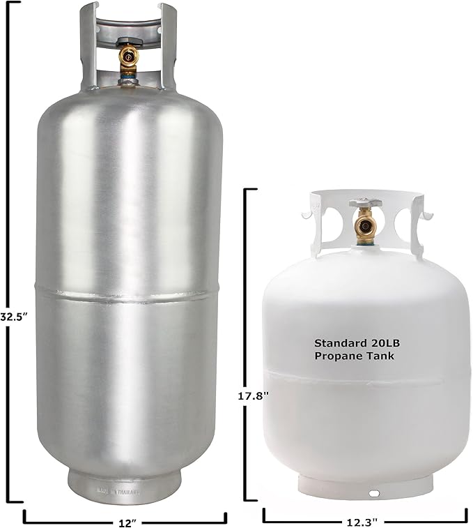 Flame King 40LB Aluminum Propane Tank with Premium OPD Valve, Corrosion-Resistant and Rust-Free, Lightweight, Great for Marine Applications, Grills and BBQs, Camping, Fishing, & Outdoor Activities