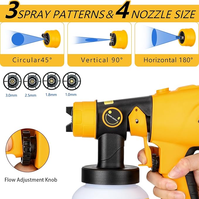 YEX-BUR Cordless Paint Sprayer for Dewalt 20v Battery, Spray Gun, 200W Paint Sprayer for Home Interior and Exterior, House Painting(Battery Not Included)