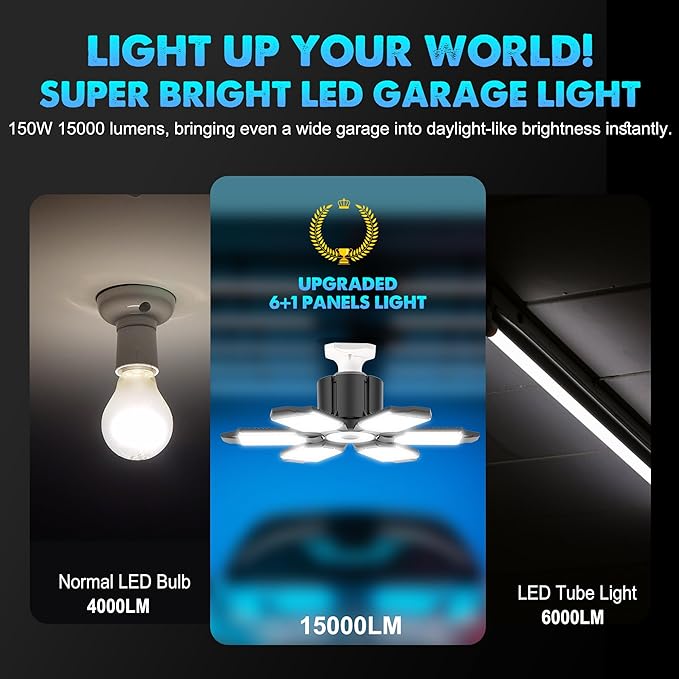 LED Garage Light Bulb 15000LM - 360° Adjustable 6+1 Deformable Panels, E26/E27 Garage Led Ceiling Lights Screw-in, 6500K Daylight for Basement/Workshop/Attic/Laundry Room