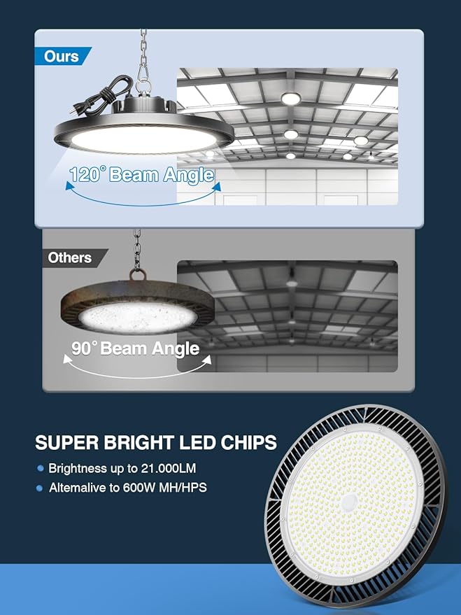 High Bay LED Shop Lights 200W 8 Pack with Plug 5' Cord Safety Rope Hook, Super Bright 28000lm 5000K UFO LED High Bay Light Lighting Lamp for Warehouse Workshop Factory Barn Garage Gym