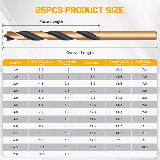 25Pcs Brad Point Drill Bit Set, Titanium Coated HSS Full Ground Wood Drill Bits 1-13mm (0.5mm Step) for Hardwood & Softwood, with Storage Case