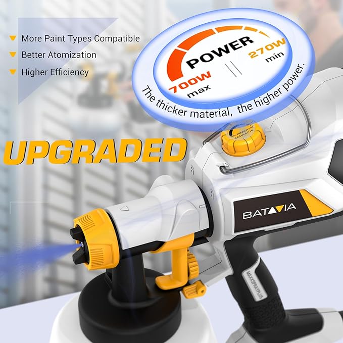 Upgraded Paint Sprayer, BATAVIA 700W Power HVLP Electric Spray Paint Gun, 1200ML, 4 Nozzles, 3 Patterns, Paint Gun for House Painting, Home Interior and Exterior, BSG0082 (High Speed Motor)