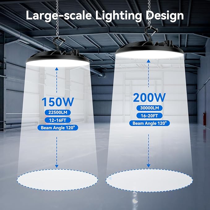 UFO LED High Bay Light 200W, 30000 lumen LED Shop Light, 4000K/5000K 2 CCT Selectable UFO Lights, 5' Cable with US Plug&Safety Rope, IP65 Waterproof Commercial Bay Lighting UL&ETL Listed, 10 Pack