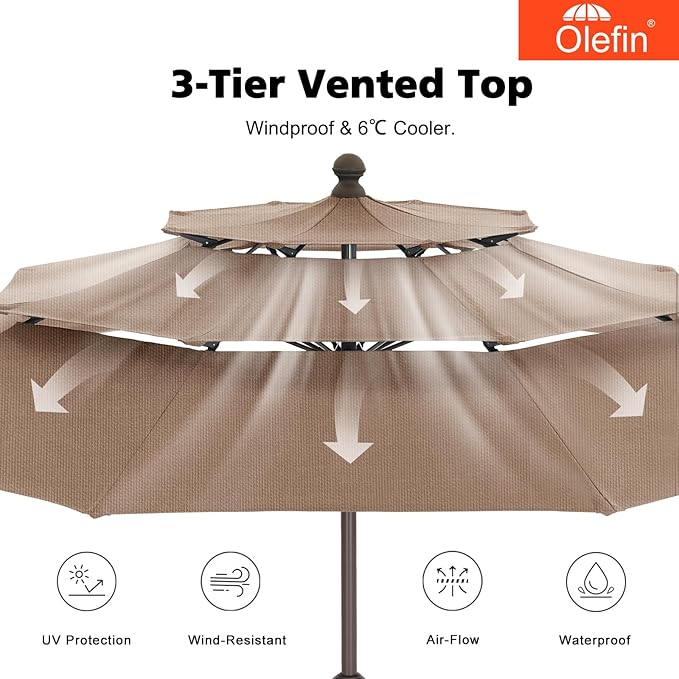 MASTERCANOPY 9ft 3-Tier Olefin Patio Umbrella with Tilt Crank, 5-Year-Non-Fading Canopy & 8 Fiberglass Ribs for Deck, Patio, and Garden, Clear Blue