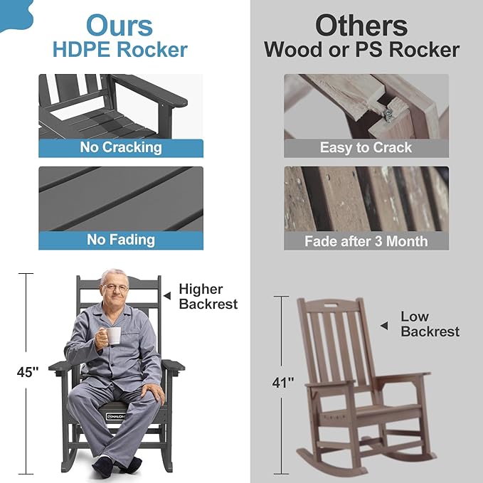 nalone Outdoor Rocking Chair, Oversized Porch Rocker Chair for Adult, All-Weather Resistant Patio Rocking Chair for Garden Lawn(Grey)