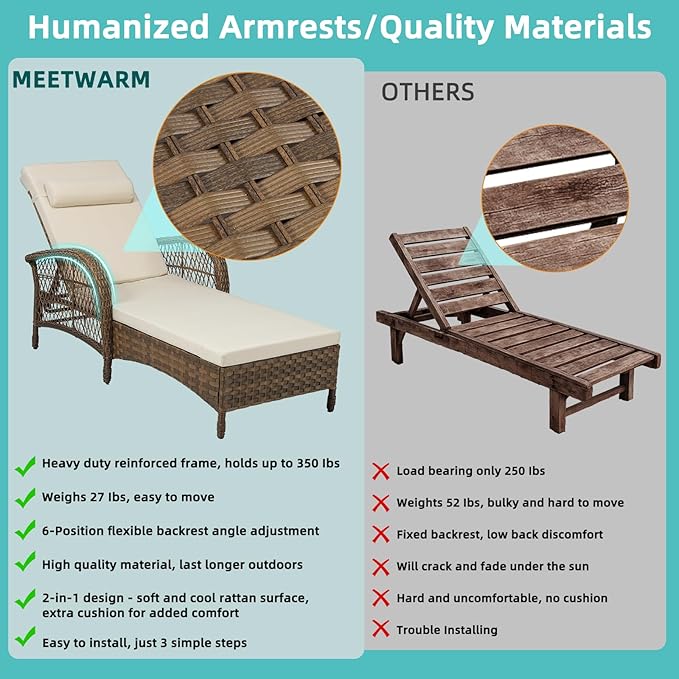 MEETWARM Outdoor Wicker Chaise Lounge Chair Set of 2, 77" Long All Weather PE Rattan Patio Lounge Chair, 6 Position Adjustable Pool Reclining Sunbathing Chair for Outside, Armrest & Head Pillow, Beige