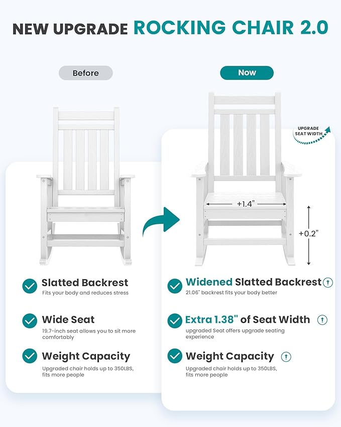 SERWALL Oversized Outdoor Rocking Chair, HDPE Rocker with Cushion, Patio Rocking Chairs for Porch, White Chair+Gray Cushion