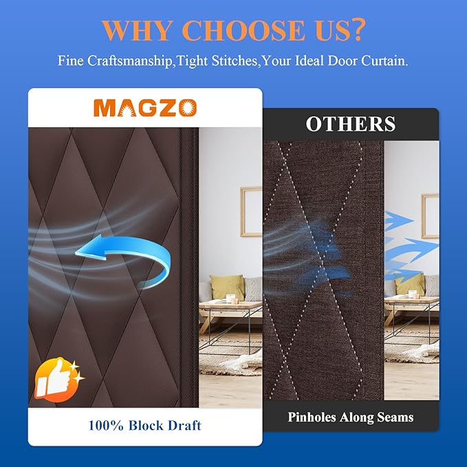 MAGZO Magnetic Thermal Insulated Door Curtain, 36" x 82", Upgraded Oxford Filled with Thicken Cotton, Insulation Cover Blanket for Winter/Sliding Glass/Patio/Entry/Single/Front/Back Doors, Brown