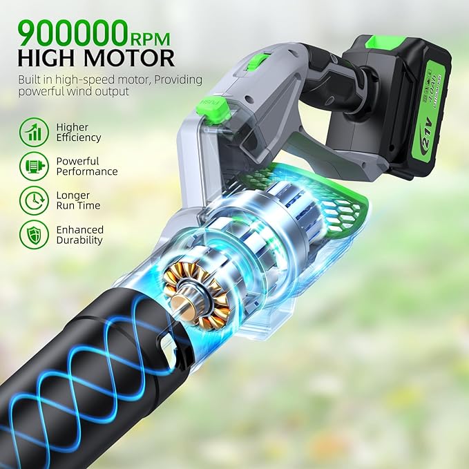 Electric Leaf Blower Cordless, 900,000 RPM, 2 x 4.0Ah Batteries & Charger, Handheld Leaf Blowers for Lawn Care, 5 Speed Mode, Portable Lightweight Grass Blower for Yard, Patio & Outdoor Use