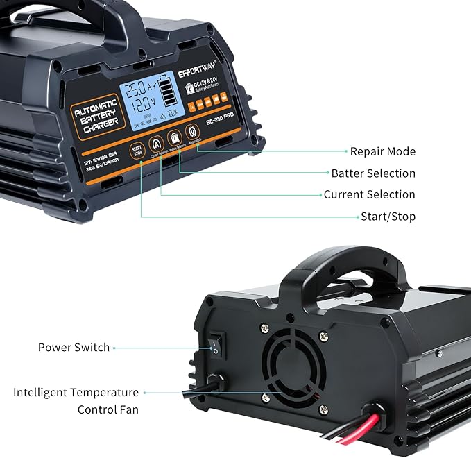 25A Battery Charger, 12V/24V Lead Acid, 12V LiFePO4. Smart Battery Charger with Trickle Charge. Car Battery Maintainer with LCD Display. Suitable for Trucks, Motorcycles