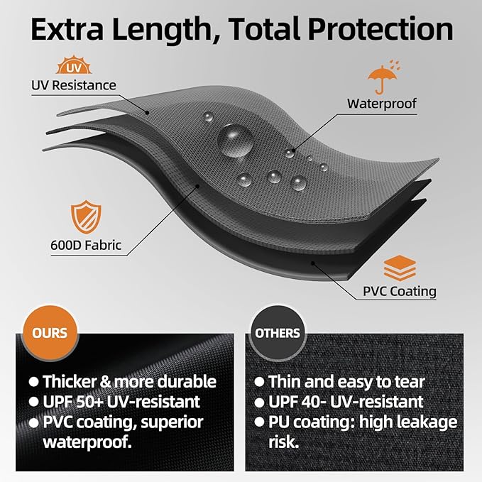 NOELIFE 24 Inch Tabletop Grill Cover for Cuisinart CGG-306/ CGG-059A/ CGG-059, Pit Boss 75275/ PB336GS/ PB100P1, Waterproof Outdoor BBQ Grilling Griddle Accessories, Black (Cover Only)