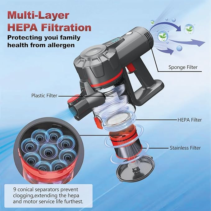Cordless Vacuum Cleaner, 21Kpa Powerful Stick Vacuum for Home,3 Speeds Self-Standing Stick Vacuum with 45 Min Runtime, 6 in 1 Lightweight Handheld Wireless Vacuum for Pet Hair Carpet Hard Floors