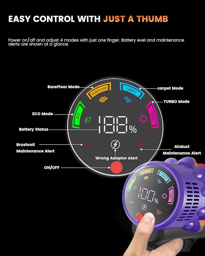 AlloyMove Cordless Vacuum Cleaner, 550W 50KPA 80Mins Self-Standing Cordless Vacuum for Home, With Wall Mount Charging/LED Display/Anti-Tangle Brush Stick Vacuum for Carpet/Pet Hair/Hardwood Floor, A05