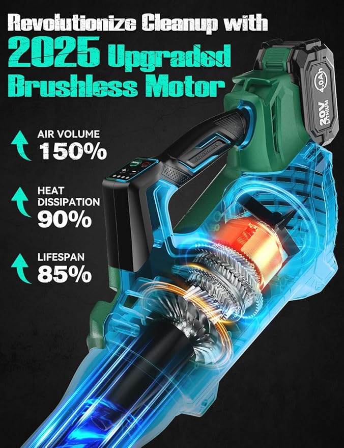 KIMO Cordless Leaf Blower with Battery and Charger, 750CFM 220MPH, 4 Speeds w/Turbo Mode, Brushless Motor, 3 Extended Tube, 2x4.0Ah Battery Powered Leaf Blowers for Lawn Care Patio Cleaning Wet Leaves