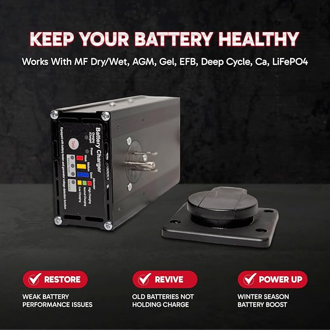 10 Amp Panel Mount Battery Charger & Tester for 12V Trailer Batteries – Onboard Smart 3-Step Charger for Hydraulic Dump Trailers, RV, Marine & Automotive Use