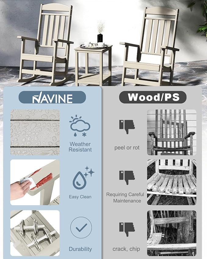 Outdoor Rocking Chairs, Oversized High Back Patio Rocking Chairs, All Weather Porch Rocking Chairs for Outside. Sand