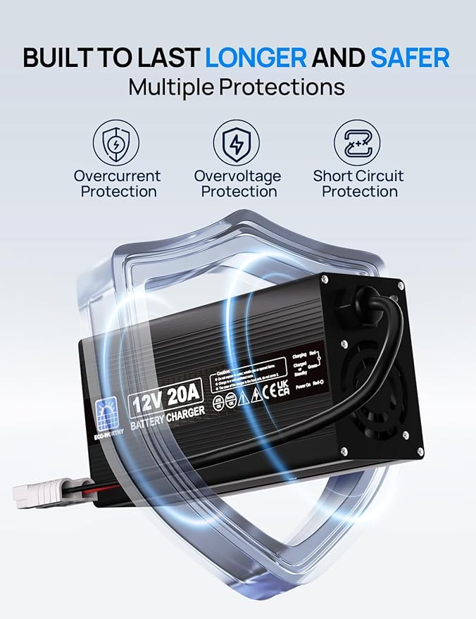 ECO-WORTHY 12V 20A Lithium Battery Charger 14.6V LiFePO4 Battery Charger with Anderson Connector Automatic Smart & Maintenance for Deep Cycle Rechargeable Battery Boat RV