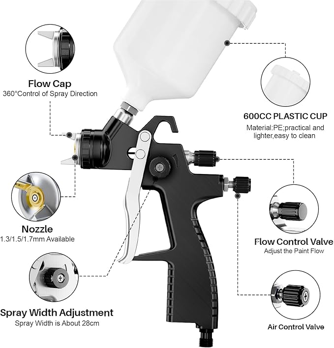LVLP Air Spray Gun Premium Kit with 1.3/1.5/1.7mm Nozzle & Air Regulator,Automotive Paint Sprayer, for Cars & House DIY Painting Gun(Black)