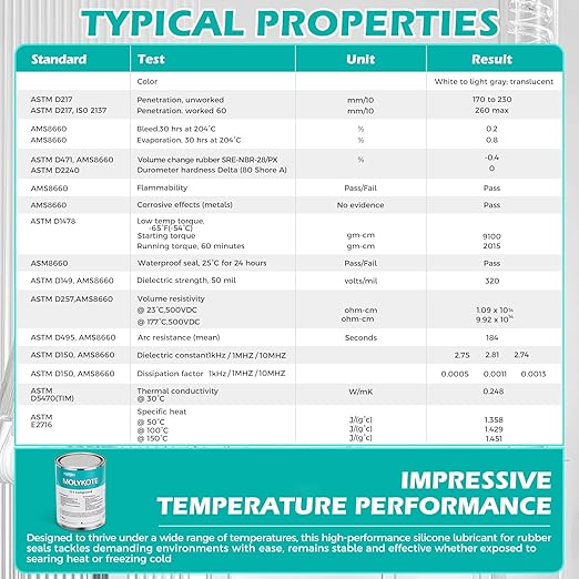 Molykote 111 Compound 1kg/can Grease Valve Lubricant and Sealant Valves O-Ring Electrical Equipment General Purpose Lubrication Sealant Water Resistance Wide Temperature