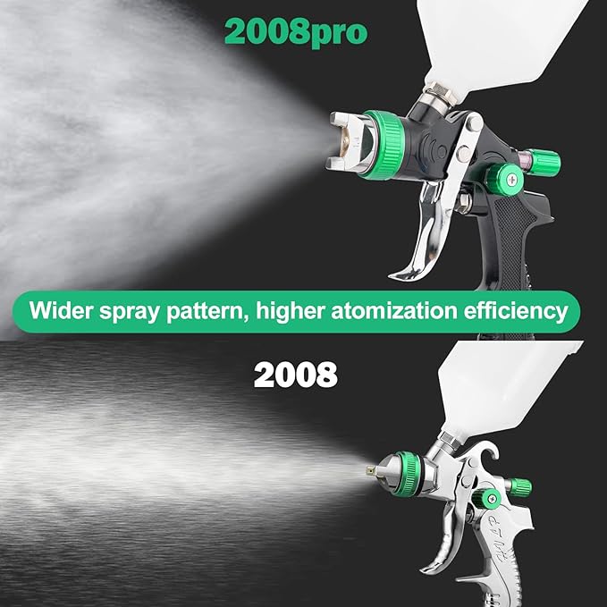 Professional HVLP Spray Gun Set 1.4/1.7/2.0mm Nozzles Adjustable Gravity Feed Air Spray Gun with 600cc Cup & Gauge for Auto Paint, Primer, Top Coat