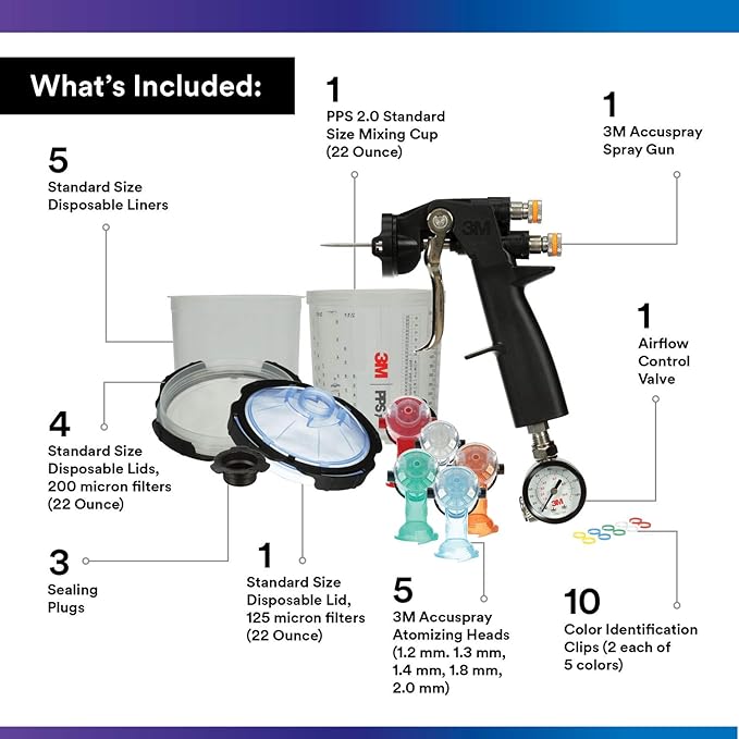 3M Accuspray Paint Spray Gun System with PPS 2.0, 26580, Standard, 22 Ounces, , 1 Paint Gun,1 Paint Cup,5 Disposable Lids and Liners,5 Nozzles,3 Sealing Plugs- Pack of 2