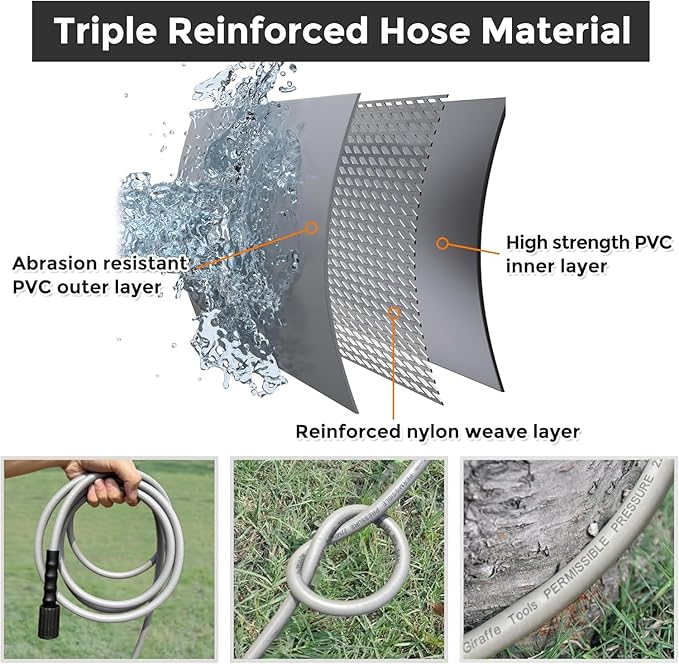 Giraffe Tools Pressure Washer Hose 100FT X 1/4", 3200 PSI Pressure Washing Hose, Kink Resistant, Heavy Duty Power Washer Hose, M22 to 3/8" Quick Connect Couplers for Replacement, 7 Accessories